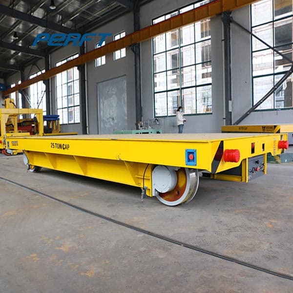 <h3>China Transfer Cart manufacturer, Transfer Trolley, Rail </h3>
